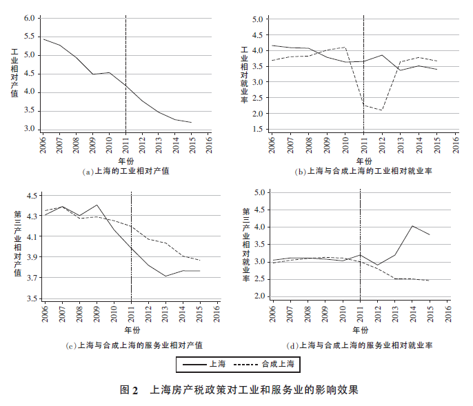 image-20200423193025762