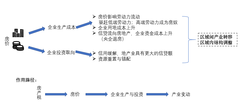 image-20200423194819055