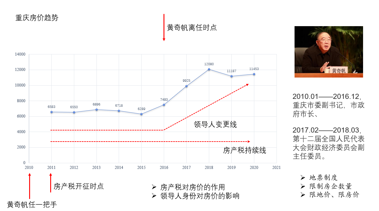 image-20200423202910621